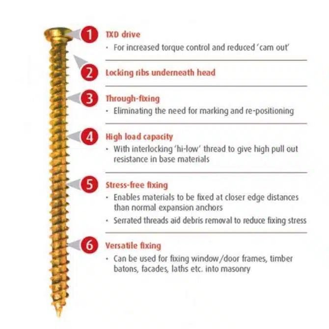 concrete-frame-screws-7-5-x-112mm-box-of-100 Concrete Screws