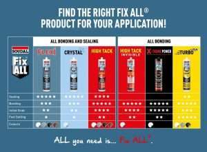 Soudal Fix ALL Crystal Clear (290ml) - Image 2