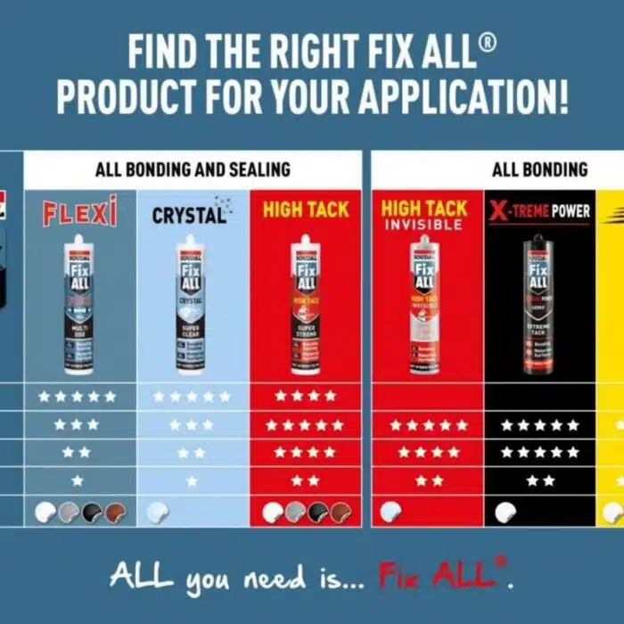 Fix-ALL-Product-Selector